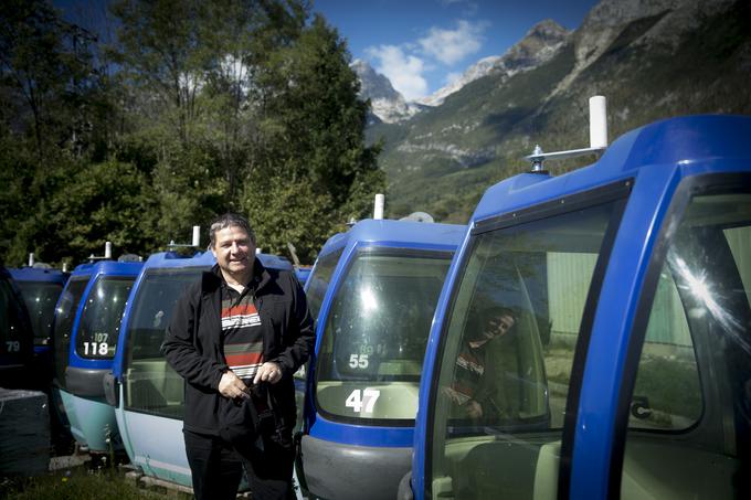 Milan Štulc z Občine Bovec: Tehničnih ovir za zagon smučišča Kanin ni, čakamo samo še na sneg.  | Foto: Ana Kovač