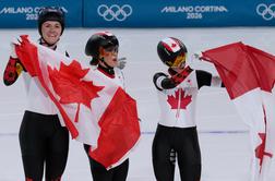 Kanadske drsalke ubranile naslov v ekipnem zasledovanju