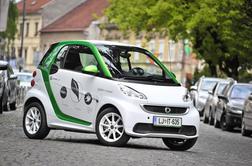 Smart fortwo electric drive – mikromalček za tiho urbano mobilnost