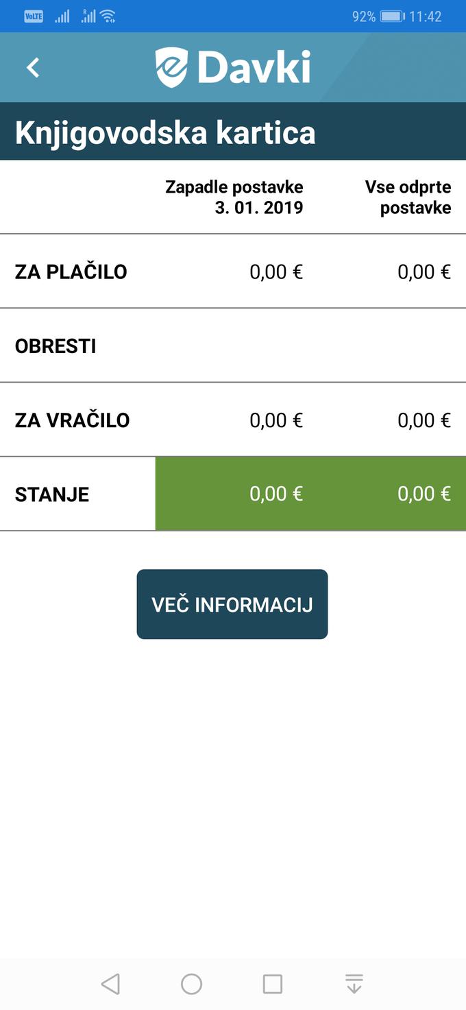 Čisti računi, dolga ljubezen - pregled knjigovodske kartice davčnega zavezanca v mobilni aplikaciji eDavki. | Foto: Srdjan Cvjetović