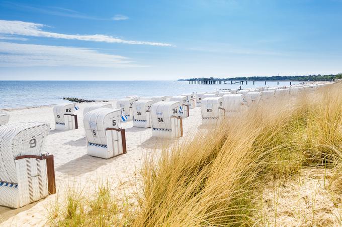 Sylt | Foto: Thinkstock