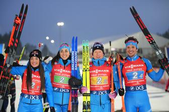 Slovenska četverica do osmega mesta, na vrhu Italija