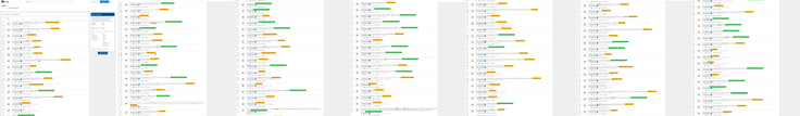 To je zgolj devetdnevni delček objav na spletnem forumu Reddit, natančneje v skupnosti COVID-Positive, ki so povezane z oziroma tako ali drugače omenjajo voh ali okus kot enega od simptomov bolezni covid-19. | Foto: Matic Tomšič / Posnetek zaslona