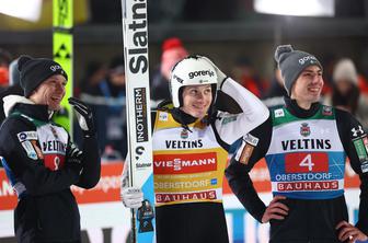 Znane so skakalne kvote za olimpijske igre, pri moški s polno kvoto le Avstrija in Nemčija