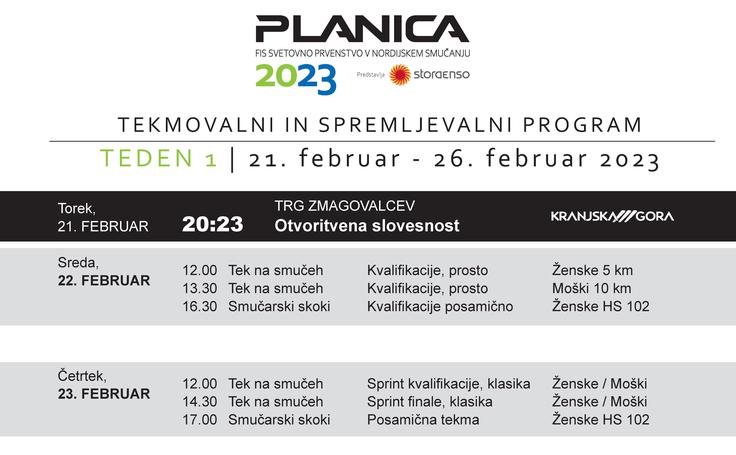Spored Planica | Foto: OK Planica