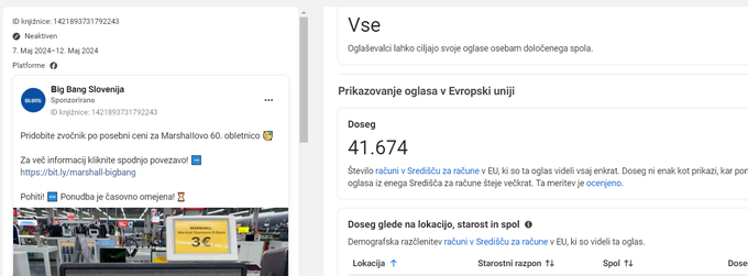Oglas, ki se je na Facebooku slovenskim uporabnikom in uporabnicam v samo petih dneh prikazal več kot 41-tisočkrat.  | Foto: posnetek zaslona/Marine Traffic