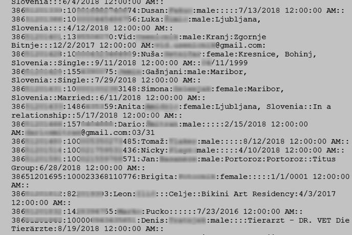 Slovenia.txt: skrb vzbujajoč seznam, na katerem je ogromno Slovencev