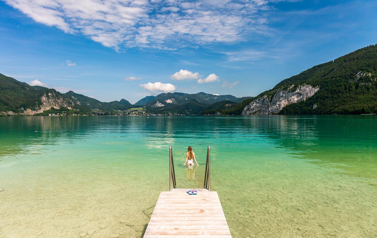 Alpsko jezero | Foto Shutterstock