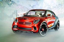 Tudi Smart kmalu med majhne športne SUV-je?