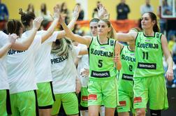 Slovenske košarkarice začele priprave za Francozinje in Romunke
