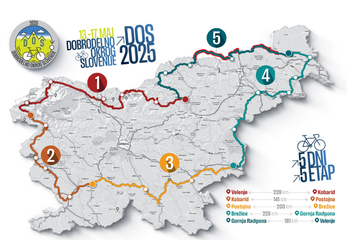 slo dos | Foto: 