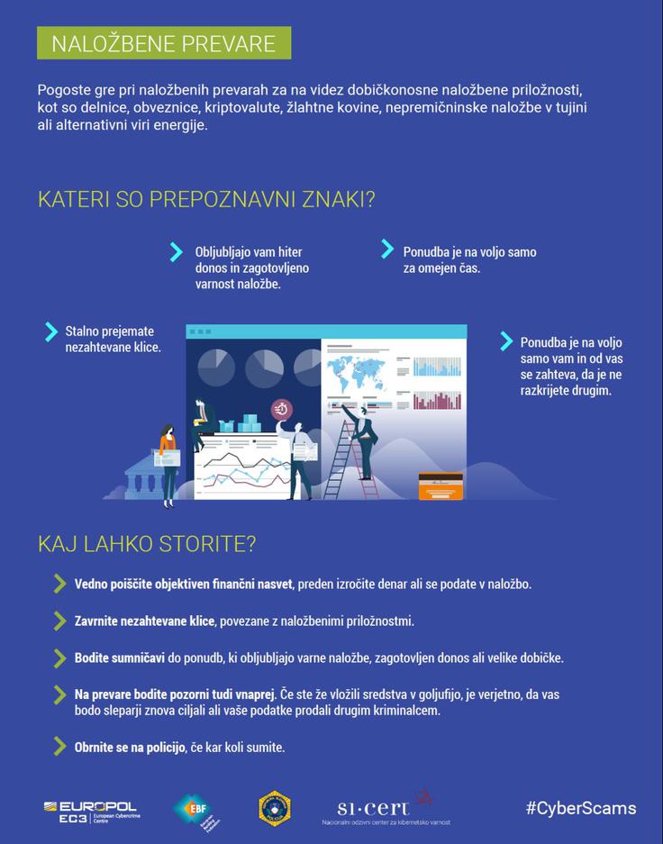 Policija spletne prevare Policija spletne prevare | Foto: Policija