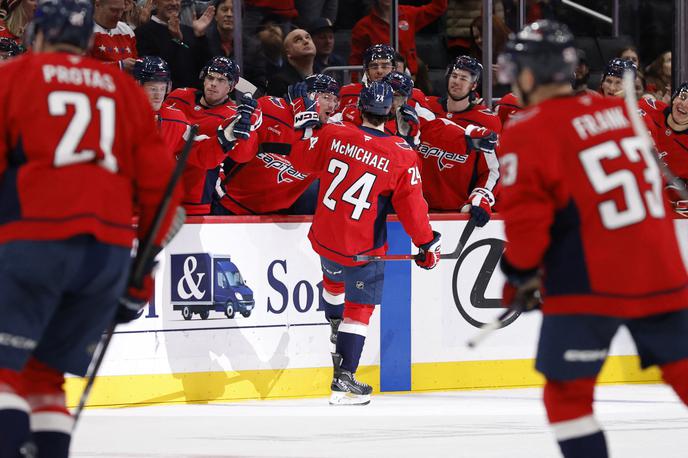 Washington Capitals | Washington Capitals gostujejo v sosednji Philadelphii. | Foto Reuters