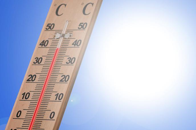 Astech_Naslovna | Termometer ne laže: vročinski valovi letošnjega poletja ne bodo prizanašali – ste pripravljeni na temperaturne šoke? | Foto Astech d.o.o.