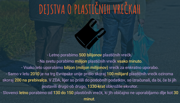 plastika | Foto: 