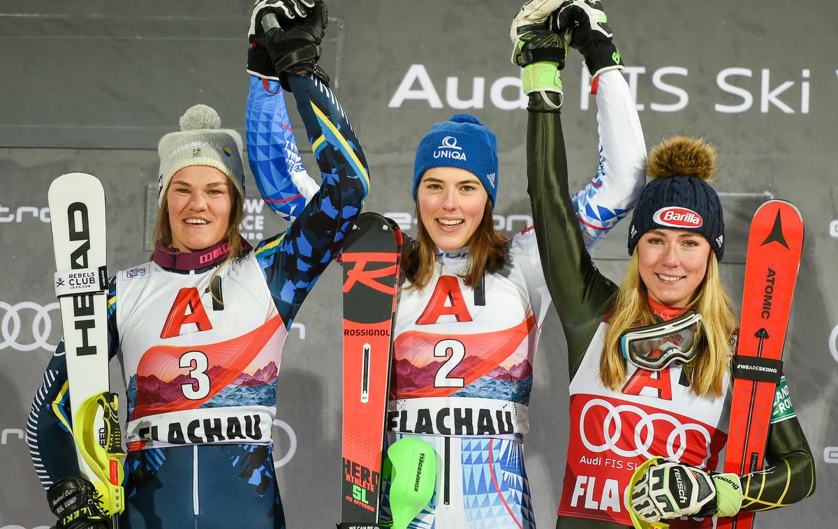 Larsson, Vlhova, Shiffrin | Medtem ko se je Anna Swenn Larsson (levo) znašla v primežu korone,  Mikaela Shiffrin (desno) pa se po vrnitvi osredotoča predvsem na slalom, Petra Vlhova (v sredini) vlada svetovnemu pokalu. | Foto Sportida