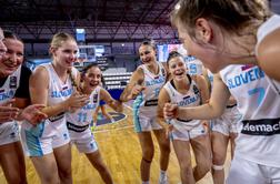 Slovenske košarkarice do 18 let v osmini finala EP