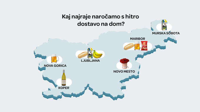 Različni deli Slovenije, različne želje: to je zemljevid, ki razkriva, kaj se prek Woltove dostave najpogosteje kupuje v hitrih trgovinah različnih slovenskih mest. | Foto: Wolt