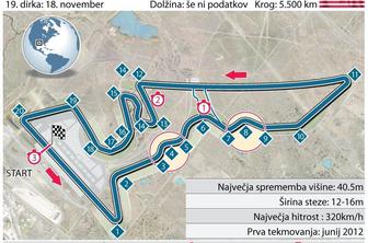 Austin - slepi prvi zavoj strašljiv kot Eau Rouge