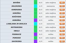 Arso izdal opozorilo pred točo, ponoči se bo začelo oblačiti