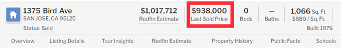 Nepremičninski posrednik Redfin je vrednost hiše zaradi lokacije ocenil celo na več kot milijon dolarjev (830 tisoč evrov).  | Foto: 