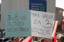 GZS opozarja na nevarnost spontanih protestov