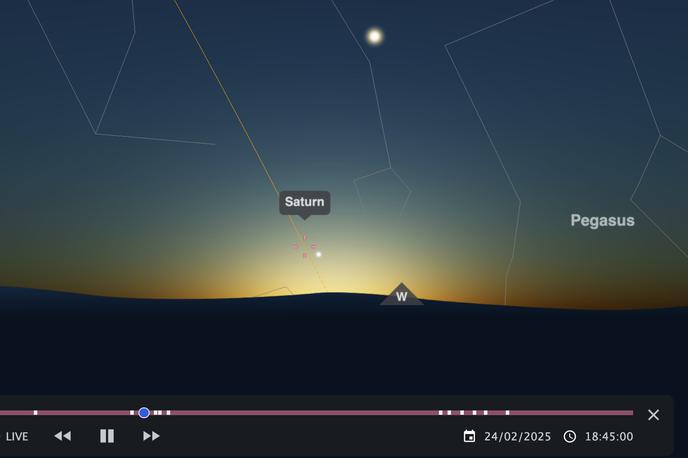 planeti | Če želimo opazovati vse planete v enem večeru, si moramo izbrati lokacijo brez ovir na jugozahodnem delu obzorja, pri tem pa bomo morali pohiteti, saj bodo planeti vsak dan zahajali bolj zgodaj. Zato bo za opazovanje najbolje izbrati čas po sončnem zahodu. | Foto Reuters