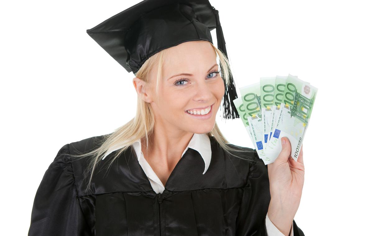 študentka diploma denar | Foto Thinkstock