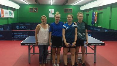 Paulinova, Stražarjeva in Tofantova na EP v Varšavo