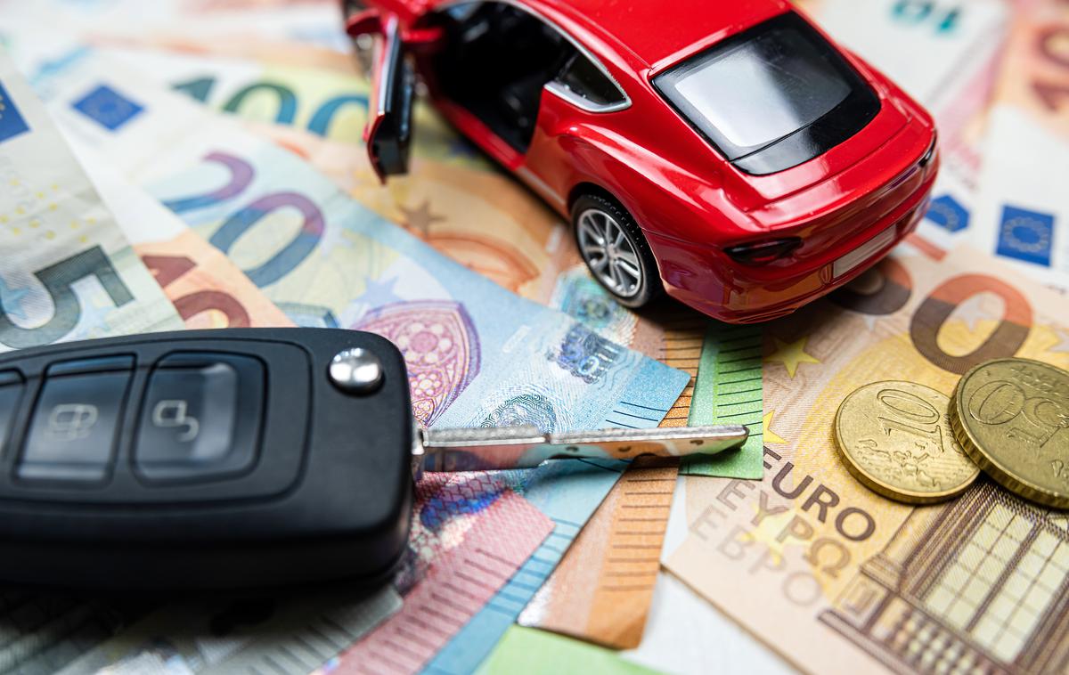avto nakup evri | Skrite pasti pri nakupu avtomobila. | Foto Shutterstock