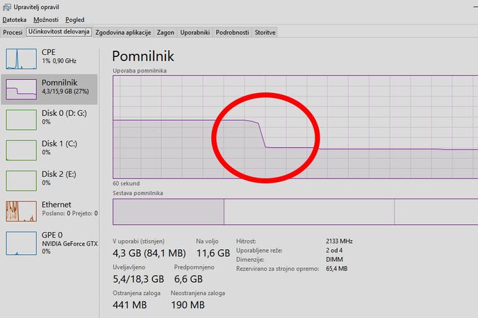 Naslovna slika | Namestitev in uporaba razširitve OneTab za spletna brskalnika Chrome in Firefox sta zelo hitra in preprosta, rezultat pa je sploh na počasnejših računalnikih opazen takoj. | Foto Matic Tomšič