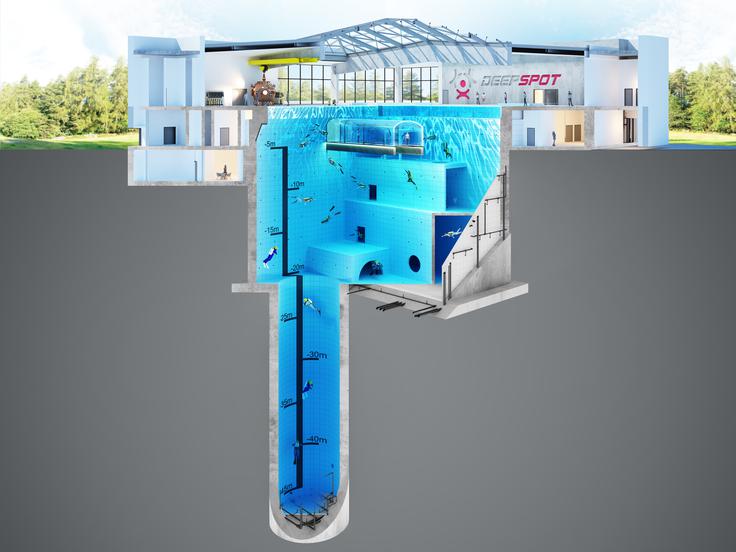 Pod vodno gladino bazena bodo v kompleksu Deepspot nastali tudi hotelske sobe, vadbeni prostori in kongresne dvorane. | Foto: Cover Images