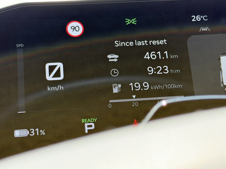 Povprečna kombinirana poraba okrog 20 kWh na 100 kilometrov | Foto: Gregor Pavšič