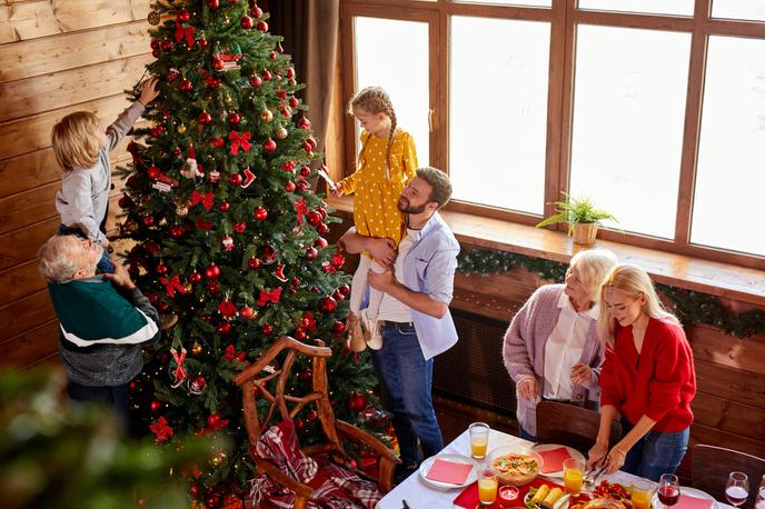 prazniki | Foto Shutterstock