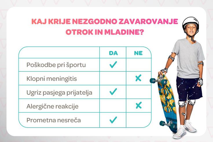 WIZ | Foto: 