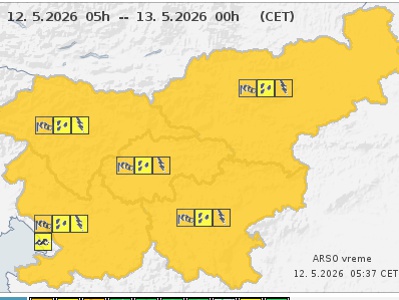 Razkrita ostrešja, podrt mlaj. Razglasili oranžni alarm.
