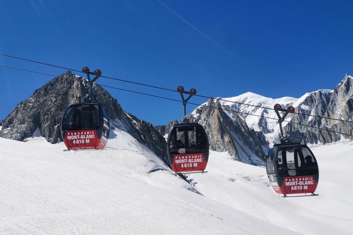 Mont Blanc | Foto Srdjan Cvjetović