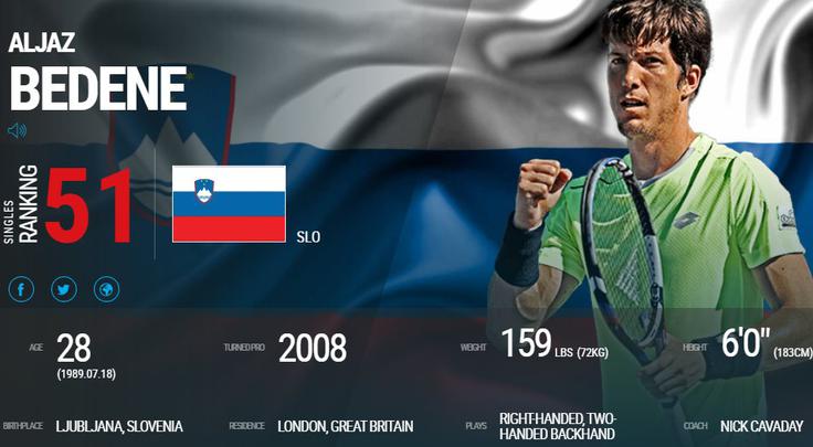 Aljaž Bedene je na uradni strani ATP zapisan ko Slovenec. | Foto: 
