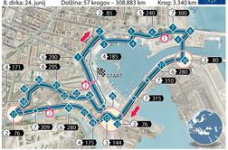 VN Evrope - Valencia