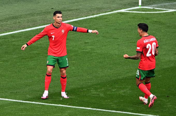 Bo Slovenija igrala proti Cristianu Ronaldu in soigralcem v portugalski reprezentanci? | Foto: Reuters