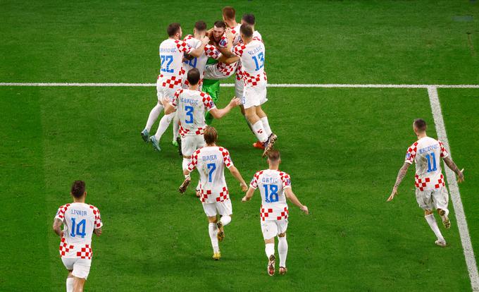 Hrvaška reprezentanca se je že tretjič v zgodovini uvrstila med osem najboljših na svetu. | Foto: Reuters