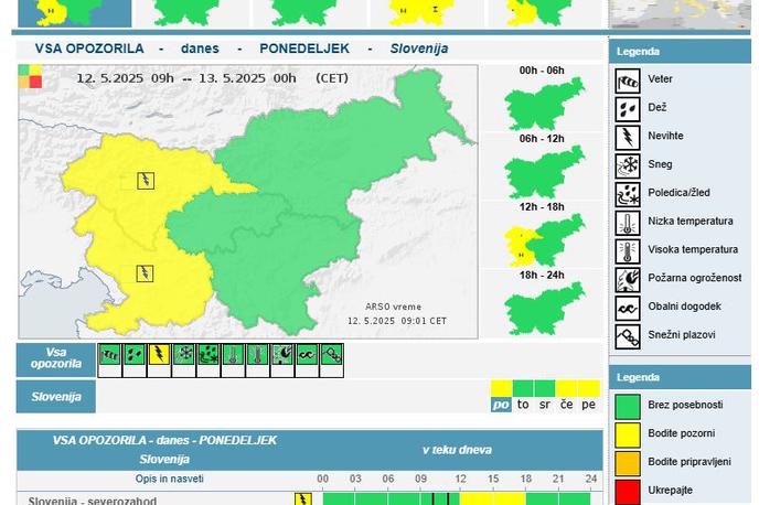 Vreme. | Foto ARSO/meteo.si