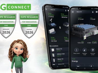 NGEN za platformo SG Connect prejel evropsko inovacijsko nagrado