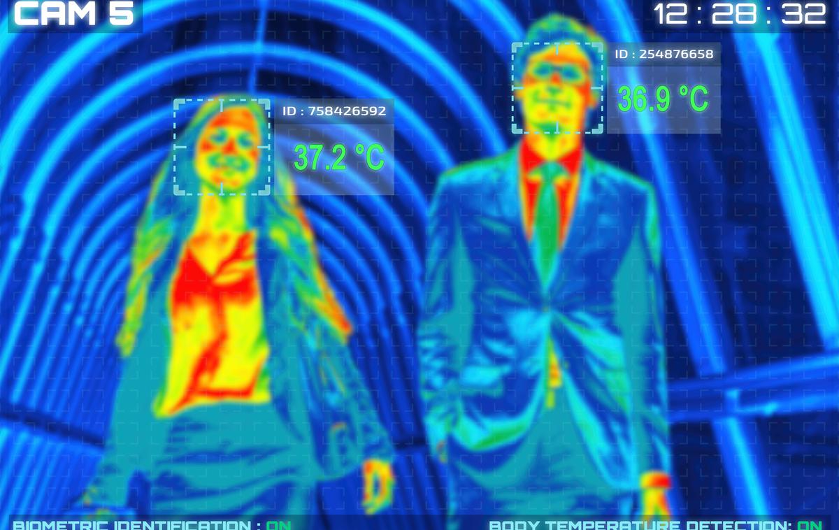 Minolta | Pametne kamere MOBOTIX s toplotnimi senzorji zaznajo temperaturna nihanja ljudi, lokacij ali predmetov in vas samodejno obvestijo o odstopanjih.