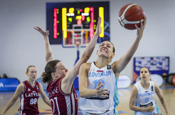 Mlade košarkarice prvenstvo sklenile na 12. mestu
