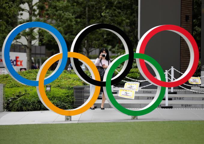 Poletne olimpijske igre bi morale v japonskem velemestu potekati že to poletje, a so zaradi pandemije koronavirusa prestavljene na leto 2021. | Foto: Reuters