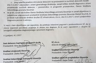 Dokument razkriva napeto stanje na Slovenskih železnicah