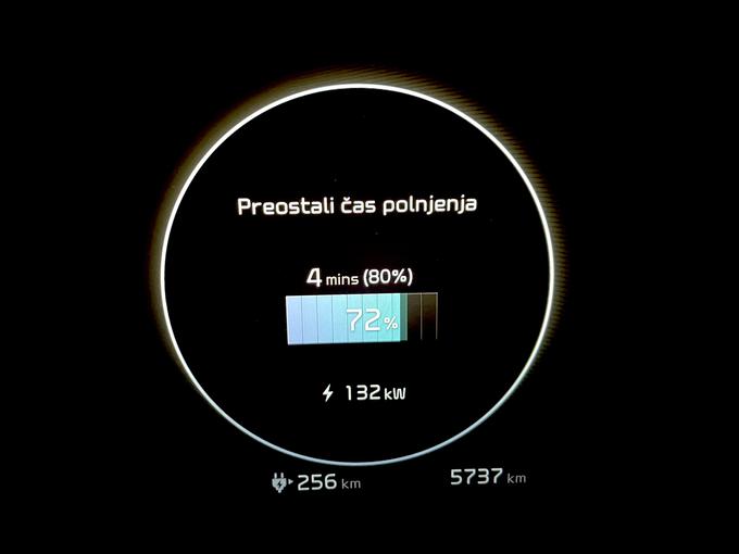 Hvalimo informacijsko podporo. Avtomobil energijo v bateriji kaže tudi v odstotkih, med polnjenjem pa tudi moč polnjenja v ustrezni enoti.   | Foto: Gregor Pavšič
