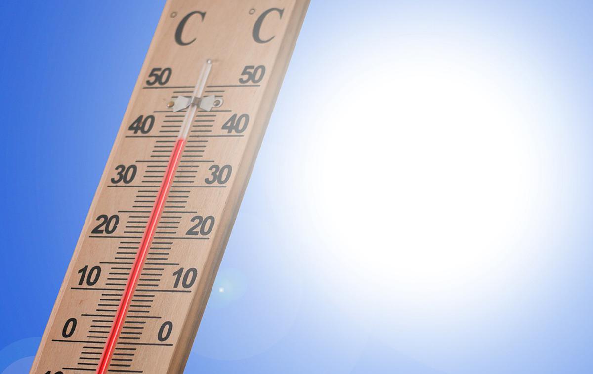 Astech_Naslovna | Termometer ne laže: vročinski valovi letošnjega poletja ne bodo prizanašali – ste pripravljeni na temperaturne šoke? | Foto Astech d.o.o.