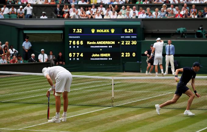 Anderson in Isner sta odigrala drugi najdaljši dvoboj v zgodovini Wimbledona, trajal je šest ur in 36 minut.  | Foto: Reuters
